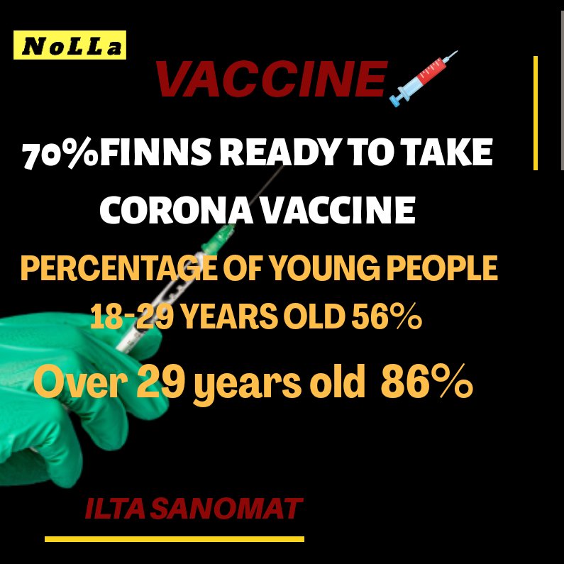 nolla_fi's tweet photo. https://t.co/GaopYIwwM4