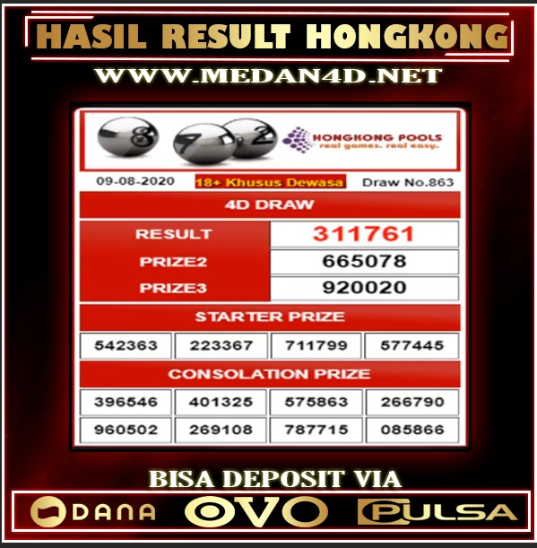 توییتر \ Medan4D در توییتر: "Live Draw Hongkong 09 Agustus 2020 Shio :  Monyet Selamat Buat Yang Jp #Togelonline #Medan4D #Bandartogel  #Bocoransydney #Hongkongpools #Livedrawsydney #Livedrawsgp #Livedrawhk  #Medantogel #Czechgp #Treasure_On_Inkigayo ...