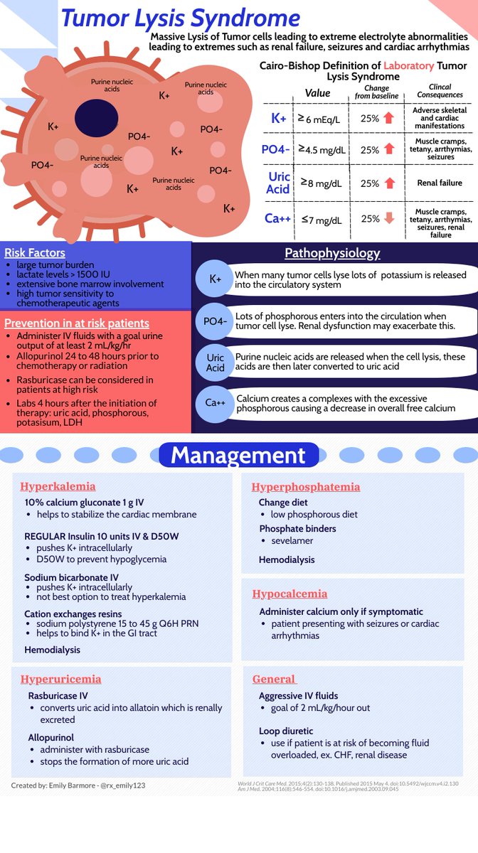 Emily Griffith tweet media