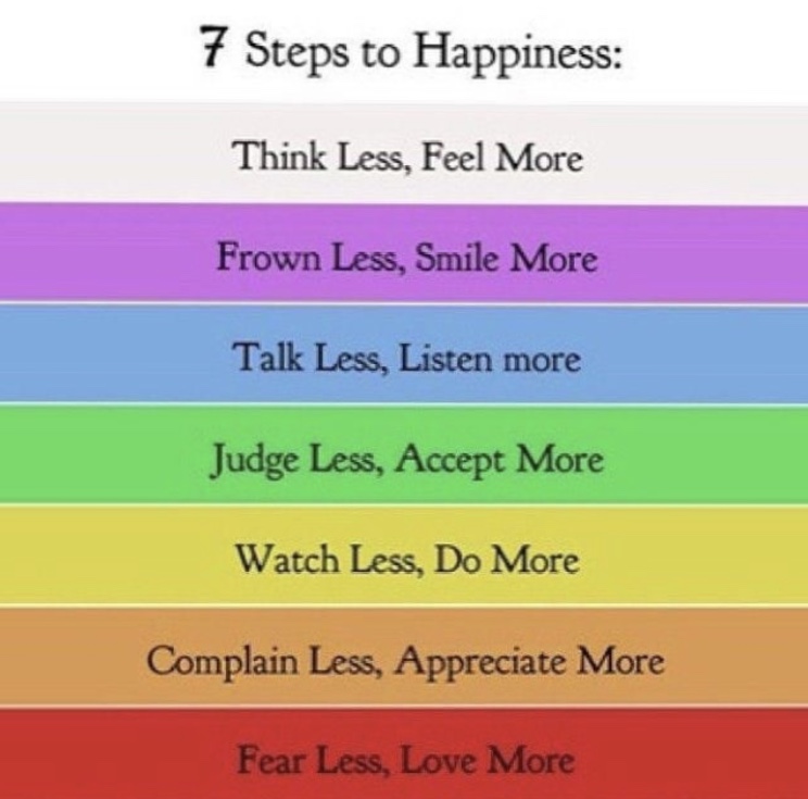 LLYoga's tweet photo. #7stepstohappiness #feelmore #smilemore #listenmore #acceptmore #domore #appreciatemore #lovemore https://t.co/c5NpUXGfrY