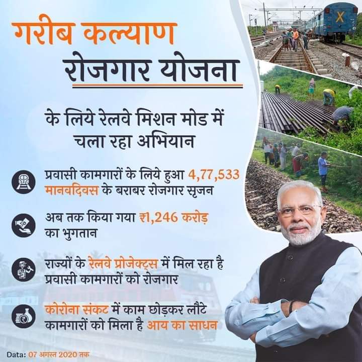 PM Narendra Modi जी द्वारा शुरु की गयी #GaribKalyanRozgarYojana को रेलवे मिशन मोड में क्रियान्वित कर रहा है।

इस अभियान के तहत विभिन्न रेलवे प्रोजेक्ट्स में 4.7 लाख मानवदिवस के बराबर रोजगार सृजन करते हुए प्रवासी श्रमिकों को अभी तक ₹1,246 करोड़ का भुगतान किया जा चुका है।