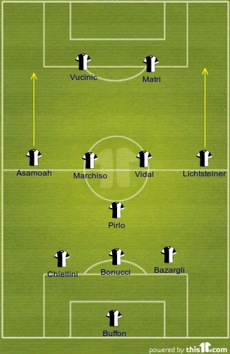 3/ Antonio Conte:Another coach with whom Pirlo won many domestic titles playing as a regista once again.Conte's 352 could also be picked up by Pirlo. However, moving Juve back to a 3-man defense could require more adaptation time.Which Pirlo might not be able to afford.