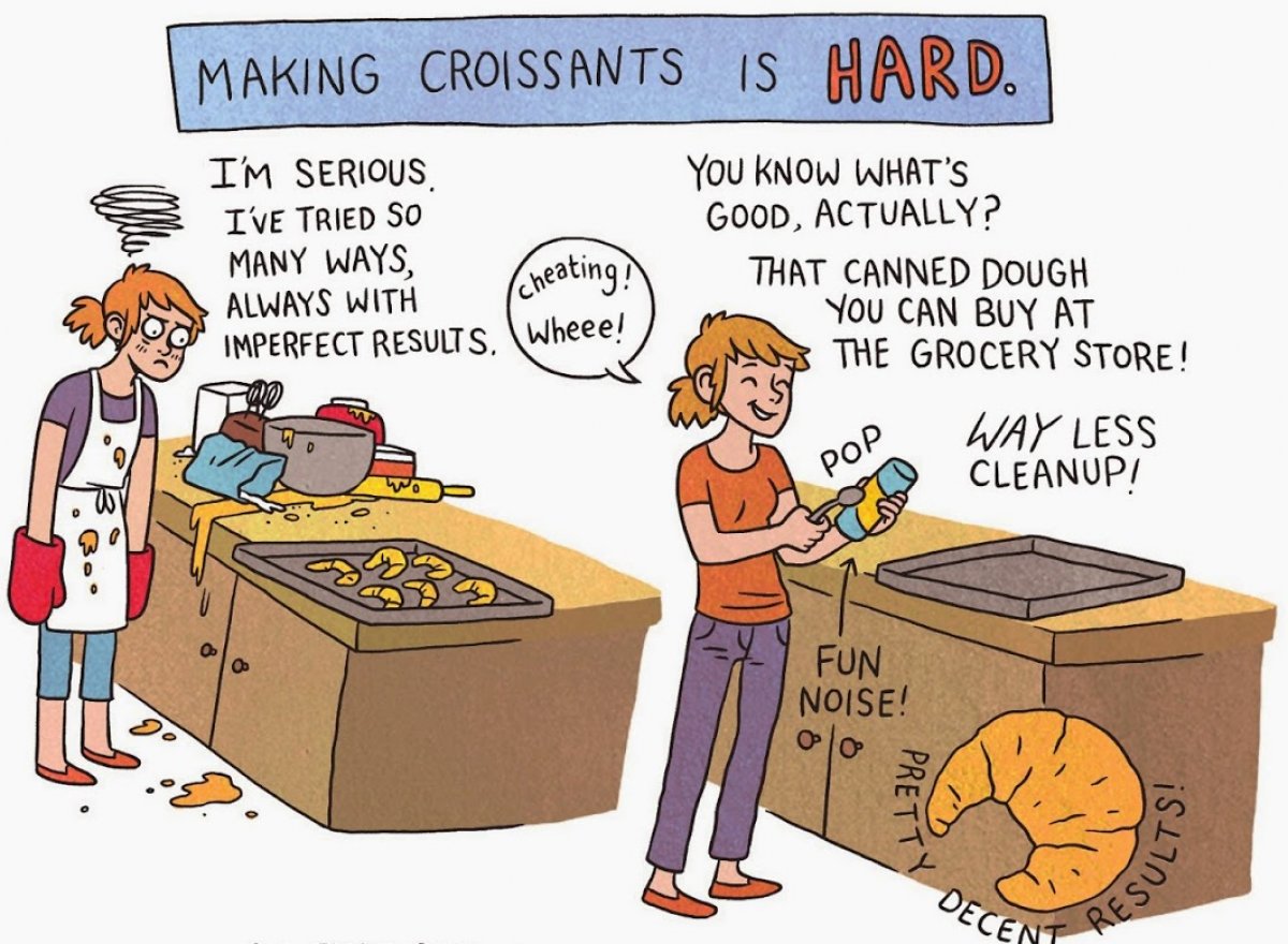 41. Lucy Knisley - another artist I am a fan of due to their storytelling ability. Lucy Knisley put out some of the best work last decade as each of her graphic novels are refreshingly honest about the struggles and joys life provides.