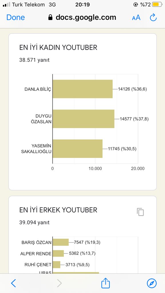 lykiavv's tweet photo. YUUH ŞAKA GİBİ WİLFÜWÇSİELD https://t.co/J1BheKT3HK