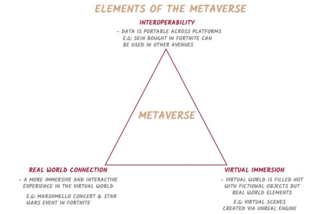 patrick_oshag's tweet photo. Here's the full transcript of my conversation with @ballmatthew on all things media.

IP, games, movies, tv, music, the metaverse, and a ton more.

I could have titled this one: "🤯🤯🤯"

https://t.co/e9OagyrEsE https://t.co/D53lBuzLGc