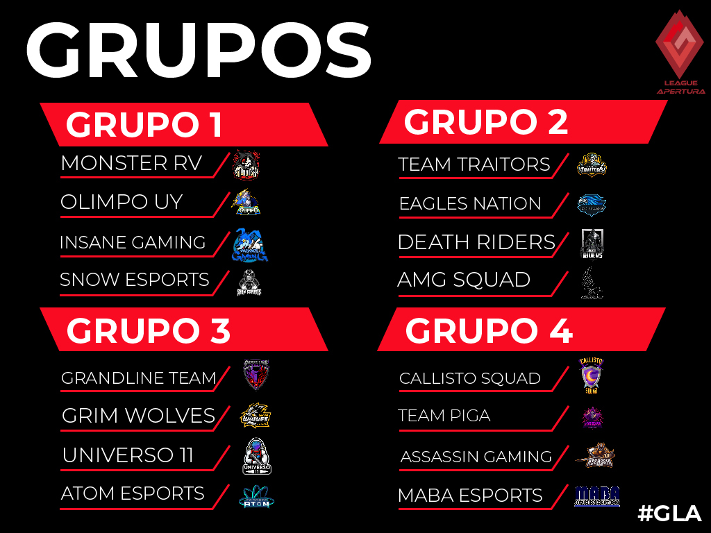 Grupo 3:
<a href="/grandline_cr/">GrandLine - Quedate en casa</a>
<a href="/GRIMWOLVES1/">grim wolves</a>
<a href="/clanuniverso11/">Universo 11</a>
@ATOMESMEX
 
Grupo 4:
<a href="/CallistoSquadMX/">Callisto Squad</a>
<a href="/teampiga/">#TeamPiga</a>
<a href="/AssasinGamingGG/">Assassin Gaming</a>
<a href="/EsportsMaba/">MABA Esports</a>
 
#GLA