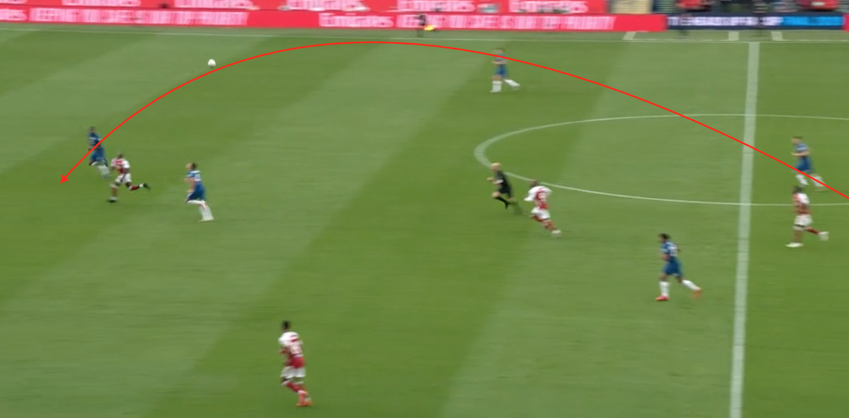 Second half•The long balls over the top towards Chelsea's right side, continued for Arsenal. Ceballos even playing a successful one as soon as 4 minutes after half-time