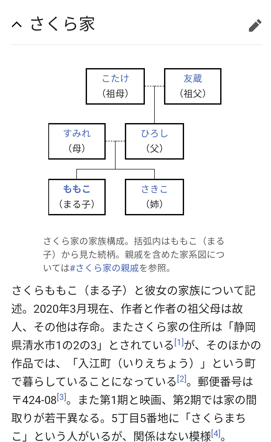 ゆかし まずはさくら家の家系図 おばあちゃんはこたけさんっていうのかー知らなかった 笑 ゆかし まずはさくら家の家系図 おばあちゃんはこたけさんっていうのかー知らなかった 笑
