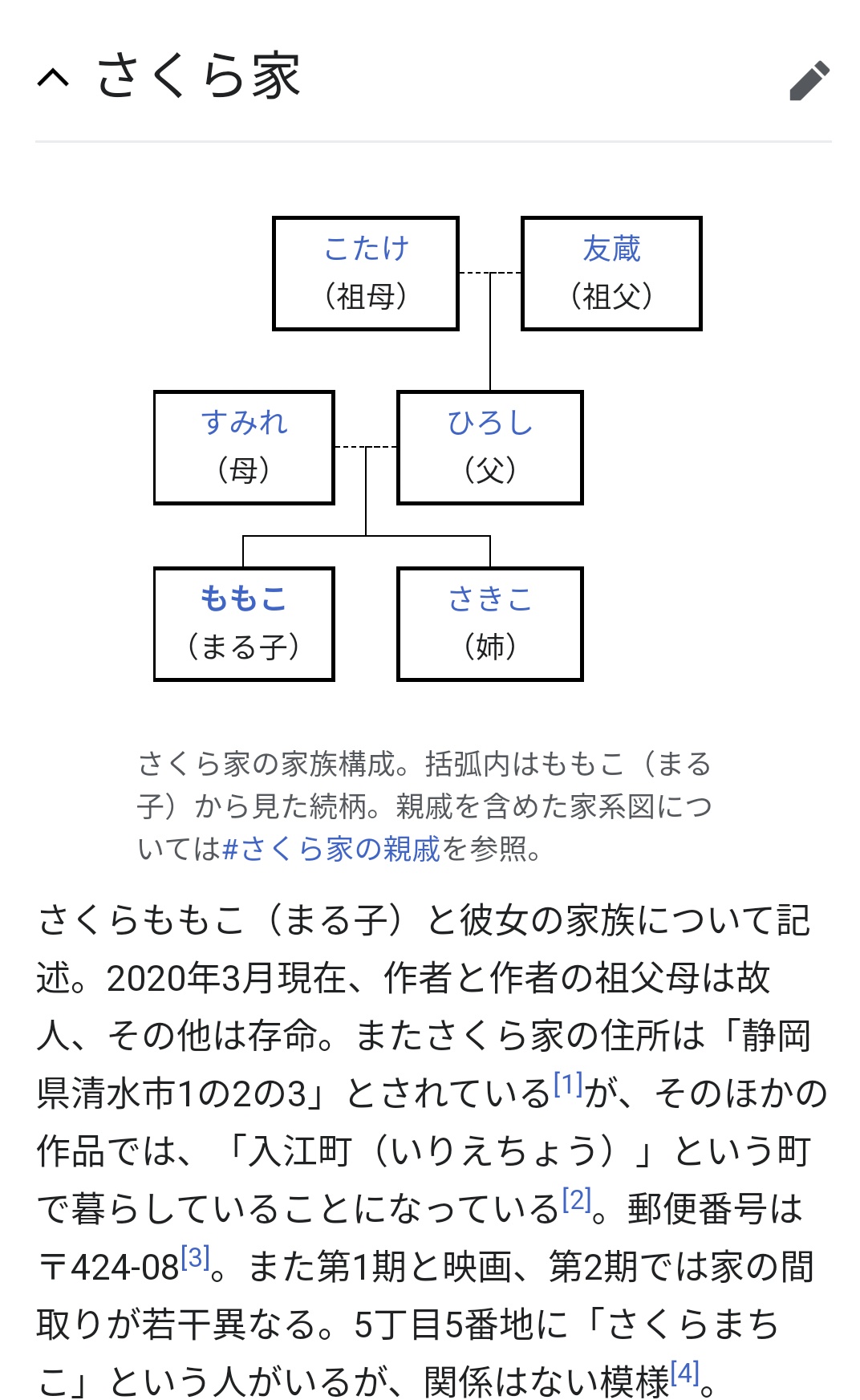 ゆかし まずはさくら家の家系図 おばあちゃんはこたけさんっていうのかー知らなかった 笑