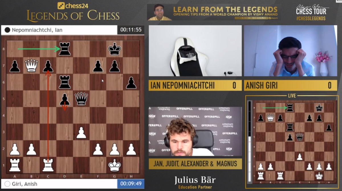 Chess24 twitter account Chess24 twitter account