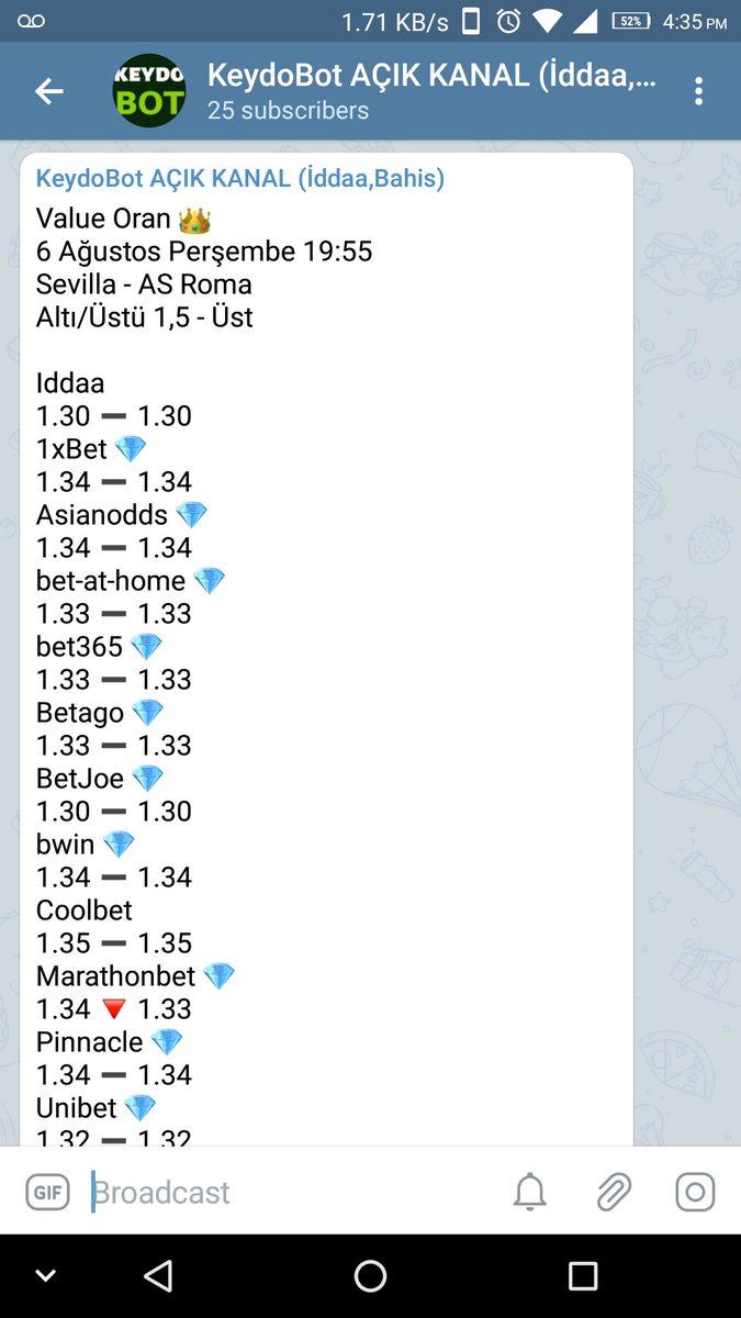 KeydoBot's tweet image. 