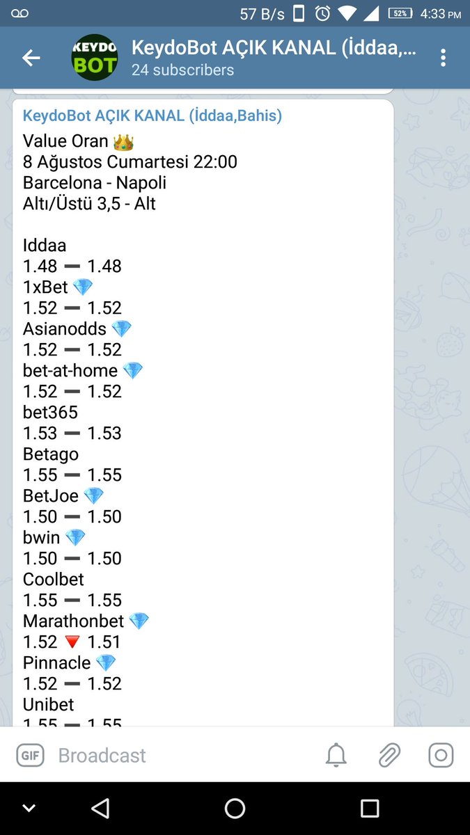 KeydoBot's tweet image. 