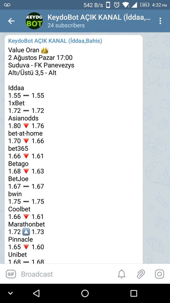 KeydoBot's tweet image. 