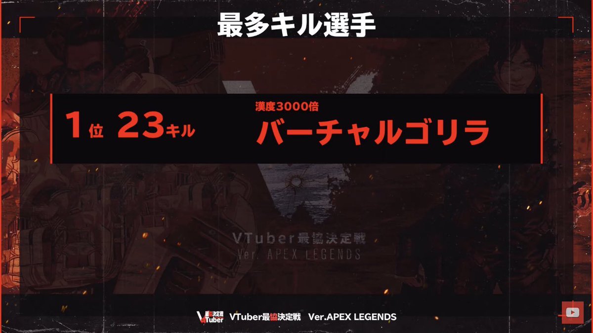 協 Apex 戦 最 決定