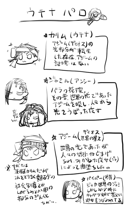 カリジャミでウ〇ナパロ。ウテ〇パロははまったジャンルで必ずといっていいほどやってしまう。過去に描いたやつをリサイクル、過去の私GJ、でも一番描きたいとこは劇場版で車に乗り込む際にアップになる太ももです、あれを網タイツジャミにやってほしい、その為だけに花嫁ジャはオバブロ風仕様。 