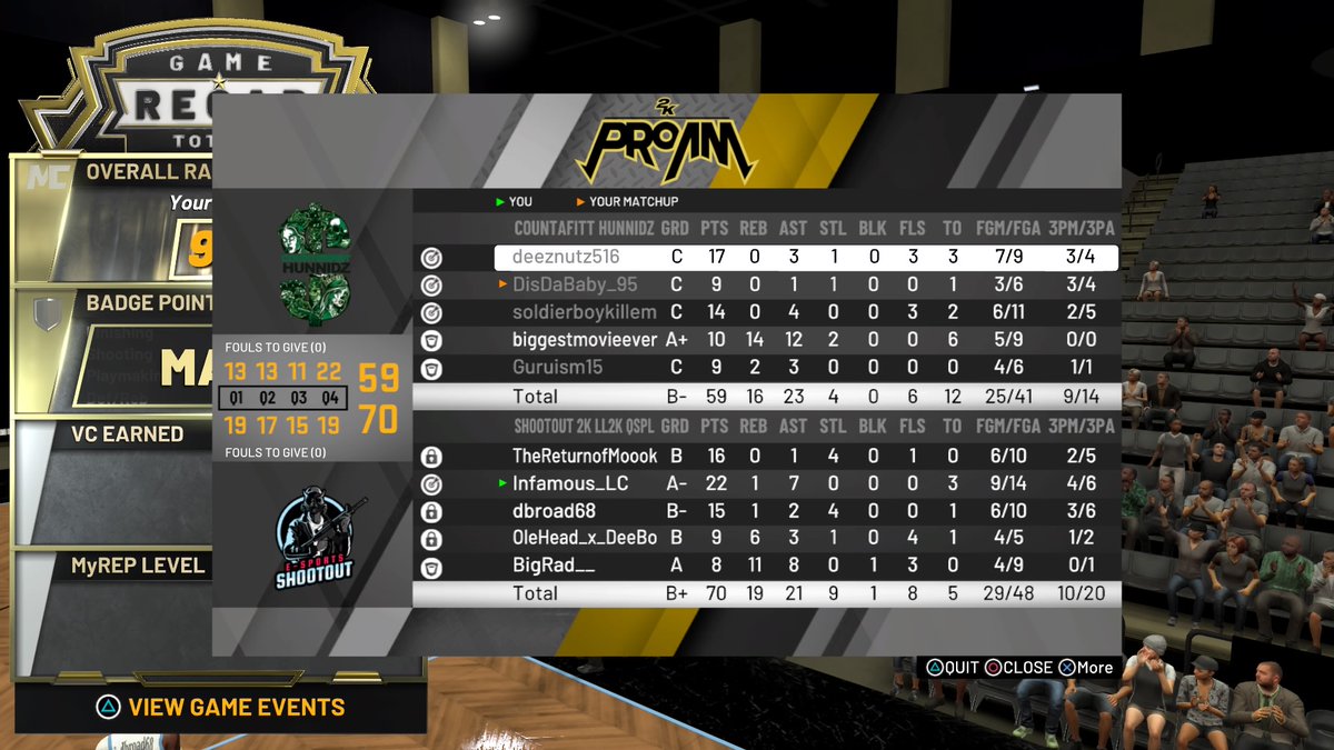 Shootout_2k's tweet photo. 1-0 in Quick Shot League @2k_quick GG to this team. Please join this league when Season 2 arrives! https://t.co/uYq62ezRvv