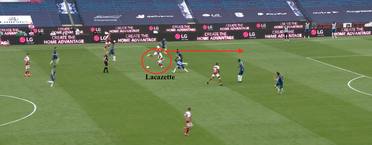•Even Lacazette began to show some left-sided bias with his positioning, serving as an additional conduit to find Maitland-Niles & Aubameyang& #39;s runs in-behind