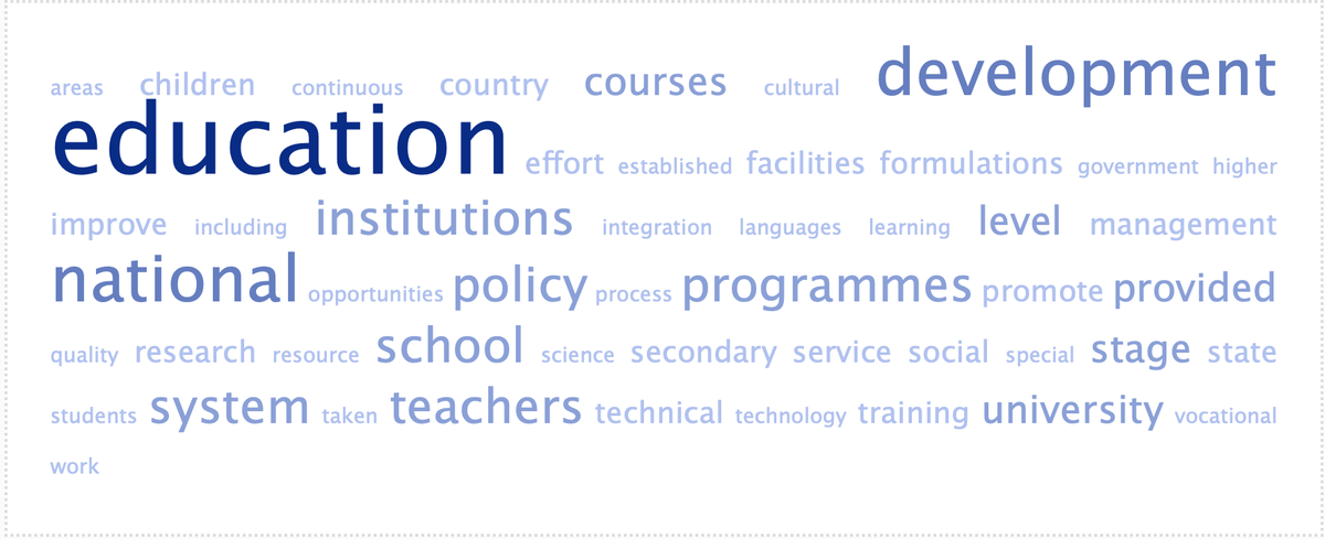EPIB_Berlin's tweet photo. A similar analysis of the 1986 (modified in 1992) NPE leads to the following word cloud: https://t.co/isHJEHLU7g