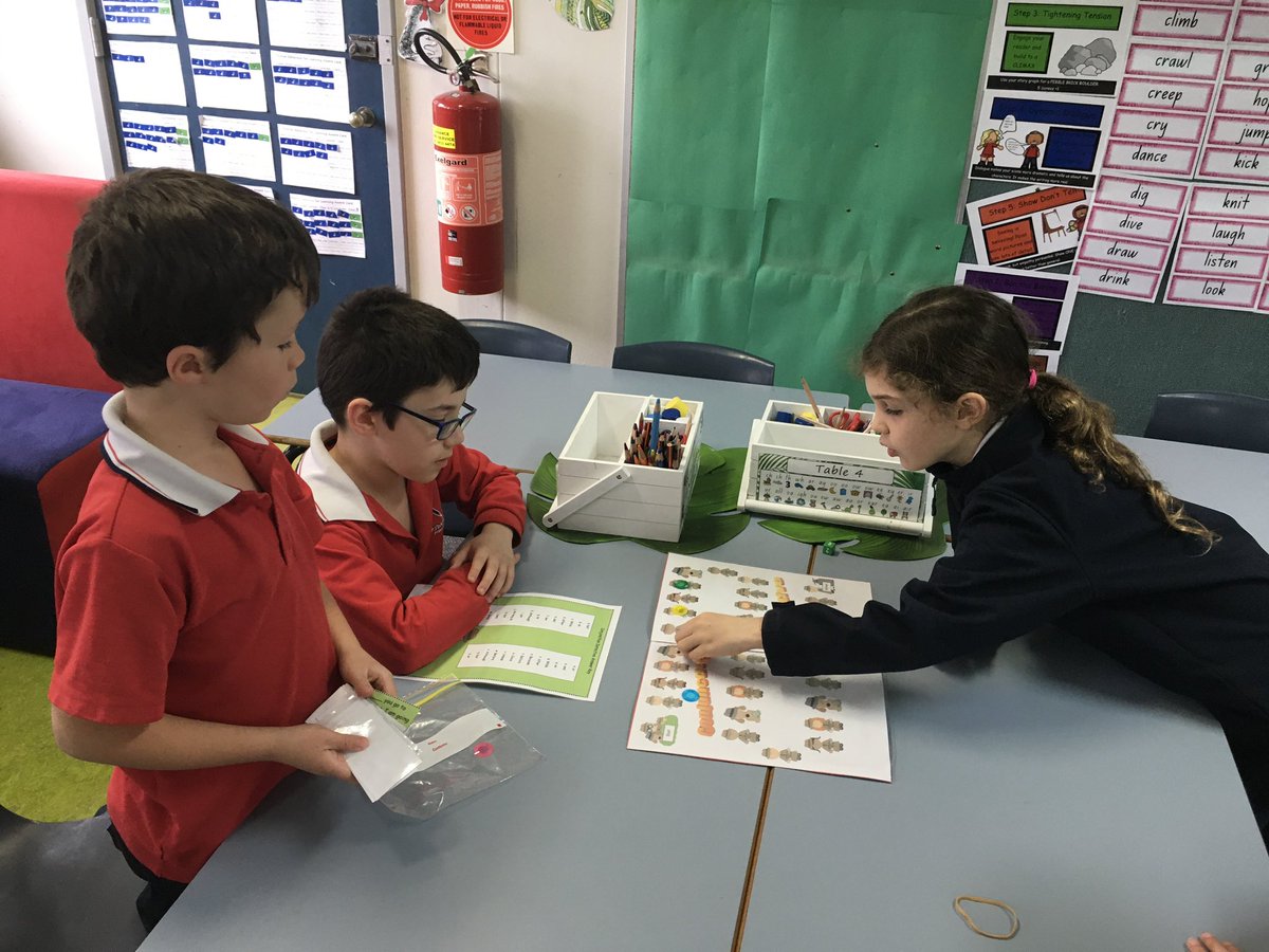 We had fun playing a grammar game.<a href="/rydalmereps/">Rydalmere Public</a>