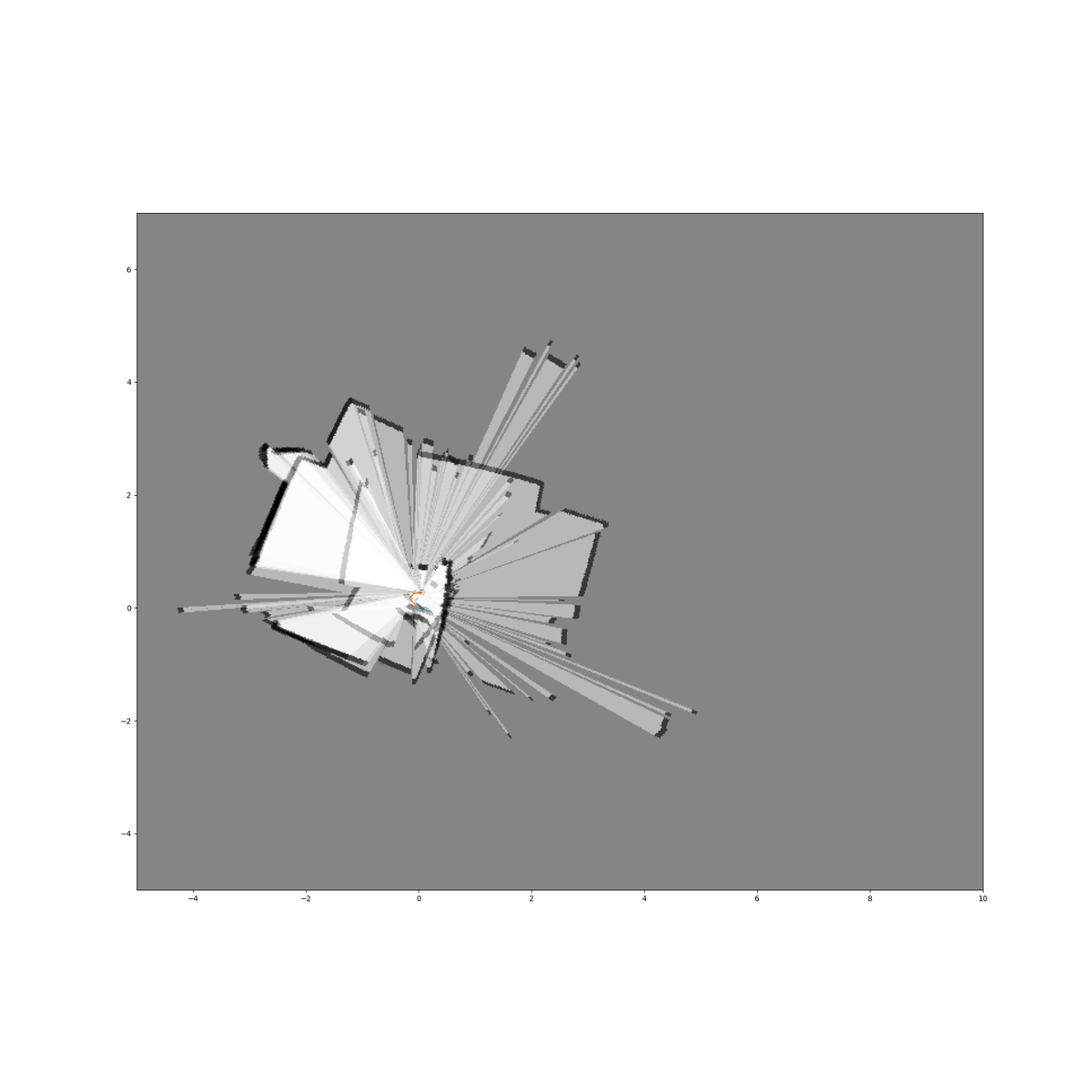 Jaime Andres Rincon tweet media