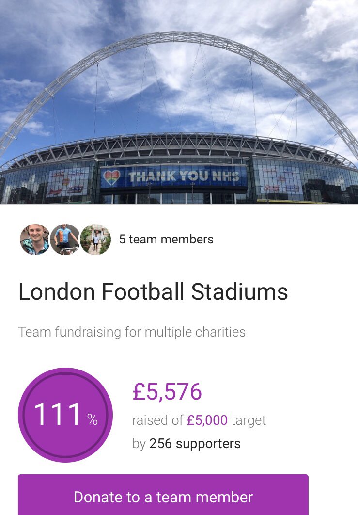 StadiumsCycle's tweet photo. Done! Amazing day cycling 🚴🏼‍♂️
125 miles
12 hours 30 minutes
21 London Football Stadiums ✅

But most importantly:
£5,500+ raised for charity       https://t.co/lw4HaS4ry8 https://t.co/25XBPSl8XN