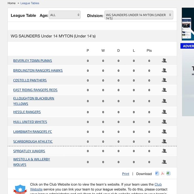 Costello Panthers tweet media