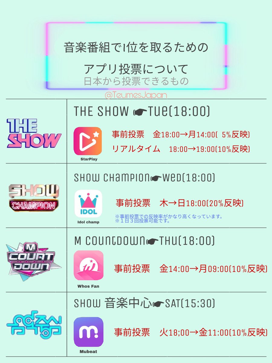 Teumes Japan 인기가요 人気歌謡 は Sbs のアプリ 管理人はandroidユーザーです をダウンロードすれば日本でも見ることができます Googleplay または Applestore で Sbs を検索してダウンロードし アプリを起動してください アプリの Sign In Teumes Japan 인기가요 人気歌謡 は Sbs のアプリ 管理人はandroidユーザーです をダウンロードすれば日本でも見ることができます Googleplay または Applestore で Sbs を検索してダウンロードし アプリを起動してください アプリの Sign In