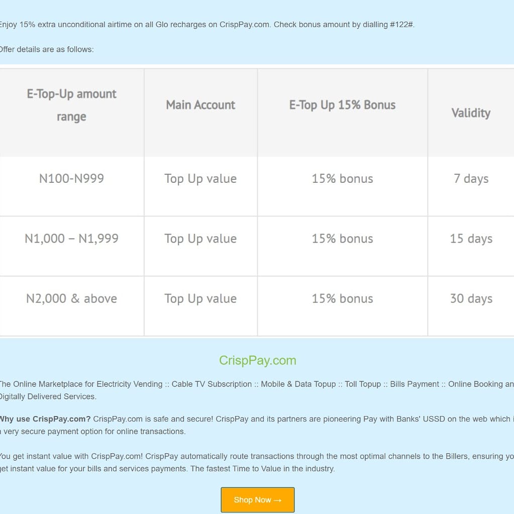 crisppay's tweet photo. Enjoy 15% Bonus Airtime on all Glo Recharges on https://t.co/hsL7x5bWSf https://t.co/9CdfAlEr0G