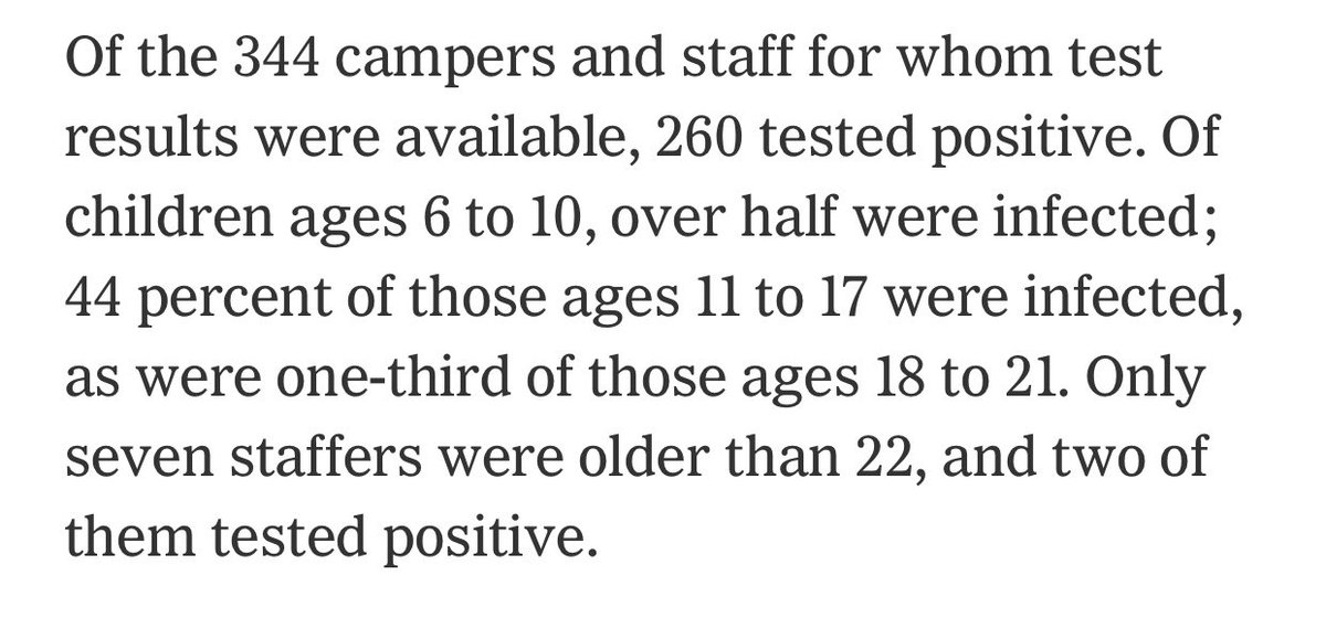 (1) In der NYT wird das Kindercamping beschrieben, wo sich mehr als die Hälfte der Kinder (in wenigen Tagen!) ansteckten. Abstände sollten gehalten werden, keine Masken. Besonders auch kleine Kinder betroffen. Schule im Normalbetrieb hätte ein sehr hohes Risiko