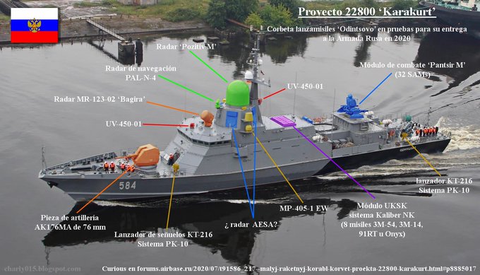 Project 22800: "Karakurt" class missile ship - Page 36 EeaHvAWWkAA05ng?format=jpg&name=small