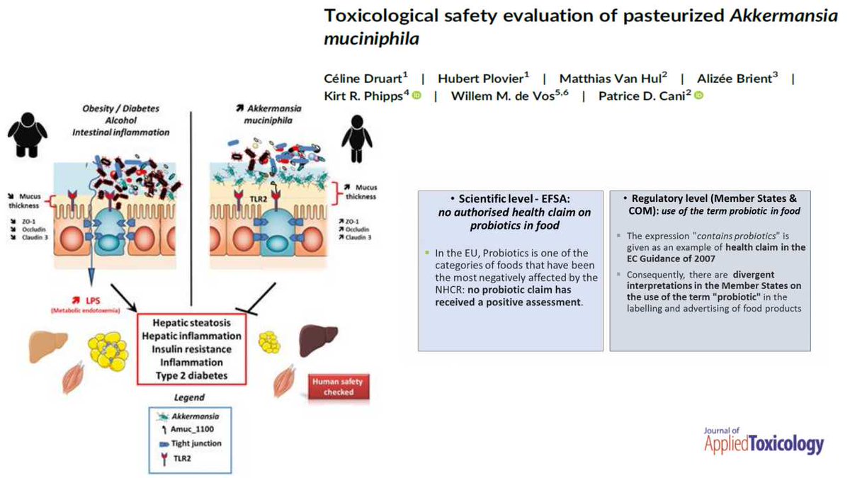 SystemsMedicine's tweet photo. Future Probiotics, @EFSA_EU, Gut #Microbiome: https://t.co/hjN6sqYFUv https://t.co/6ptaZgvdr3
