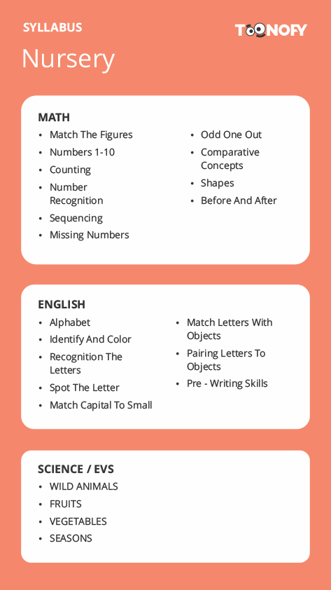 twitter toonofy olympiad syllabus for nursery kids olympiad syllabus for nursery pre primary 2yearsold practicebooks for olympiad practicetests for nursery olympiad sample papers olympiad worksheets activity for play group toonofy