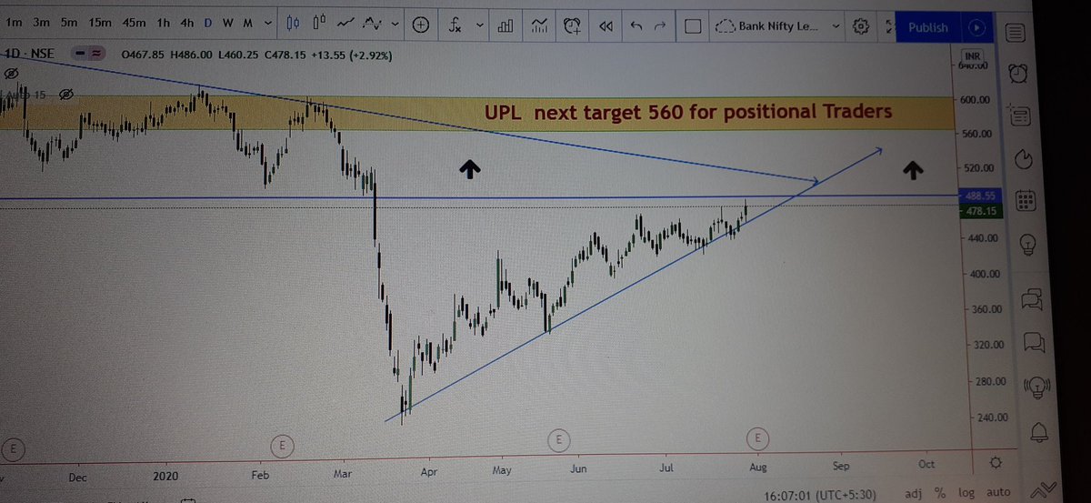 a_scalper's tweet image. UPL ......