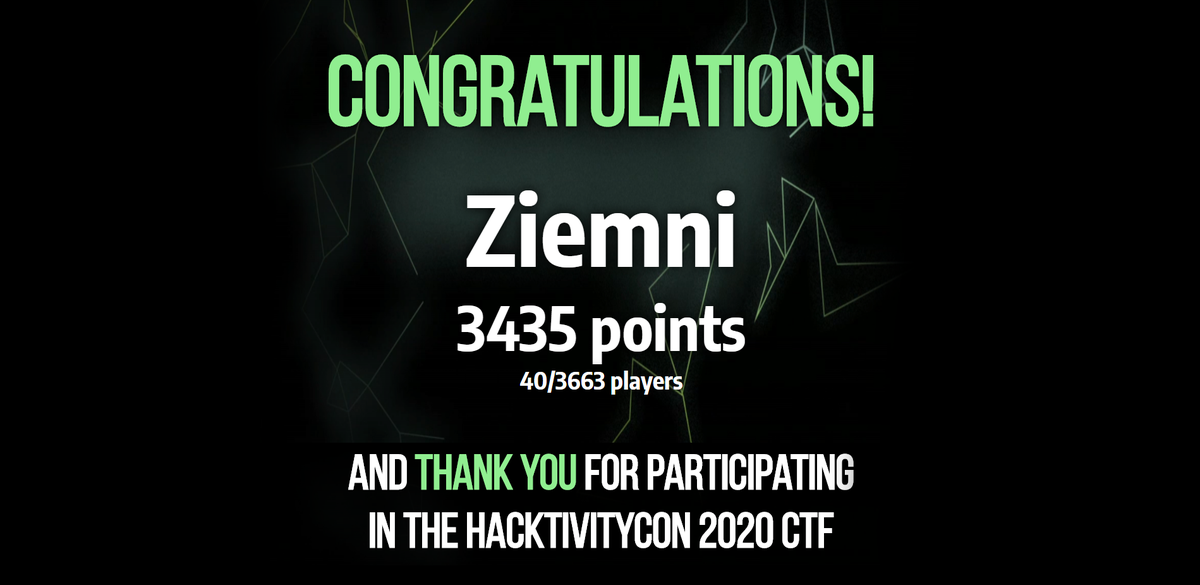 ziemni_'s tweet photo. What an amazing CTF! After 48h of hard work managed to finish 40th! Thank you @_johnhammond, @NahamSec and @Hacker0x01 for an amazing time💕 #hacktivitycon2020 https://t.co/d0bblflzvB