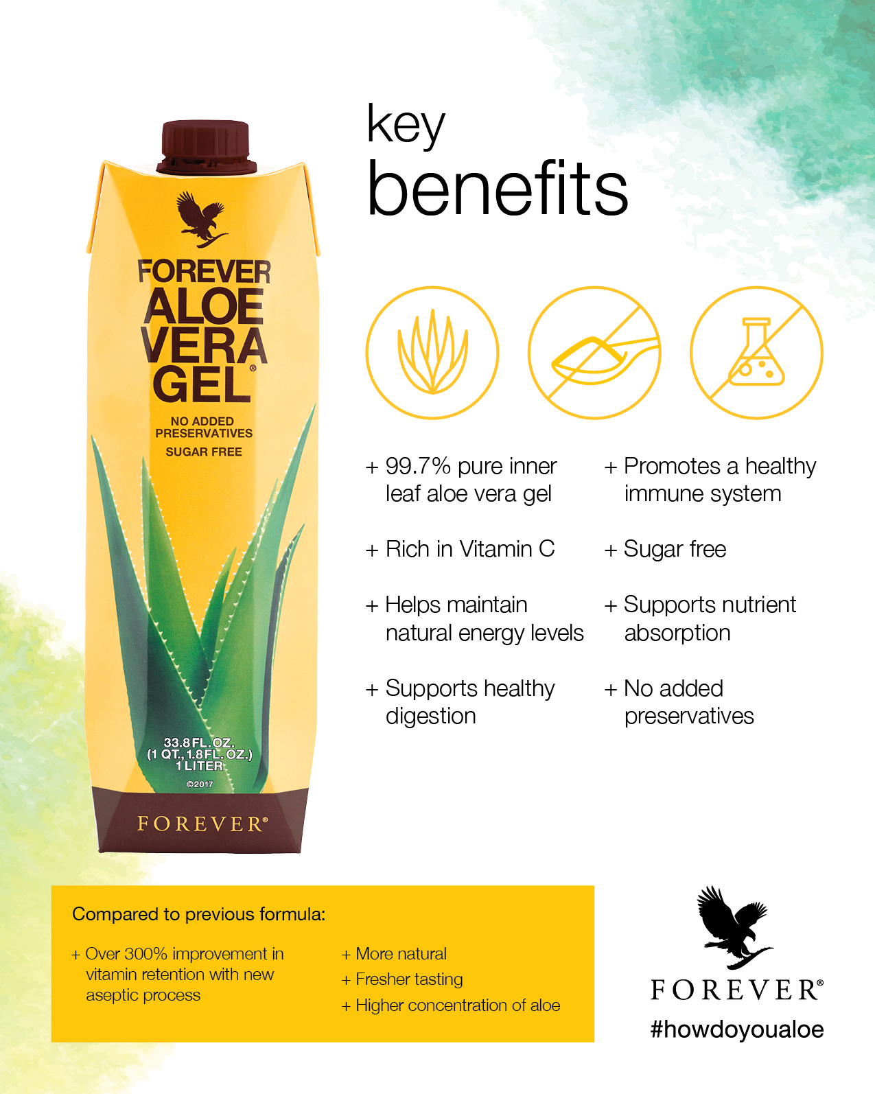 Forever Aloe Vera Drinking Gel® – Daily Nutrition in a Bottle