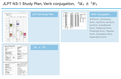 تويتر Mlc Japanese School على تويتر N3の文法 命令形 めいれいけい によって さえ ば わけにはいかない とはかぎらない ついでに T Co 0xkqo3klqv Japanese Language Pdf Download Jlpt N3 T Co Y637sbfcig