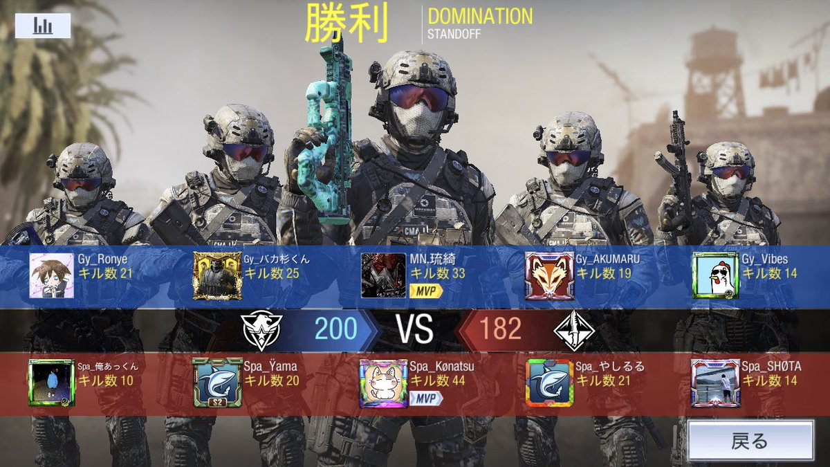 CODm_Kiill's tweet image. 8/1(土)  スクリム  Sparklersクラン様
@codm_spa

GGLルール
結果
▷ ハードポイント  230-250  敗北
▶︎サーチ                 1-6    敗北
▷ドミネーション   200-182  勝利

スクリムお疲れ様でした！
Sparklersクランの皆様ありがとうございました！また機会があればよろしくお願い致します🙇‍♀️