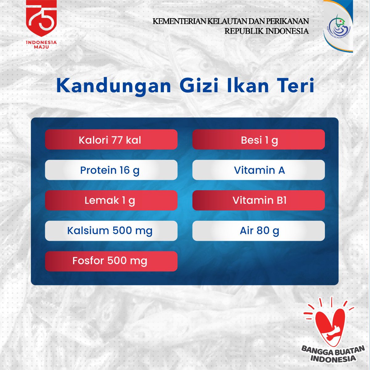 KKP RI tweet media