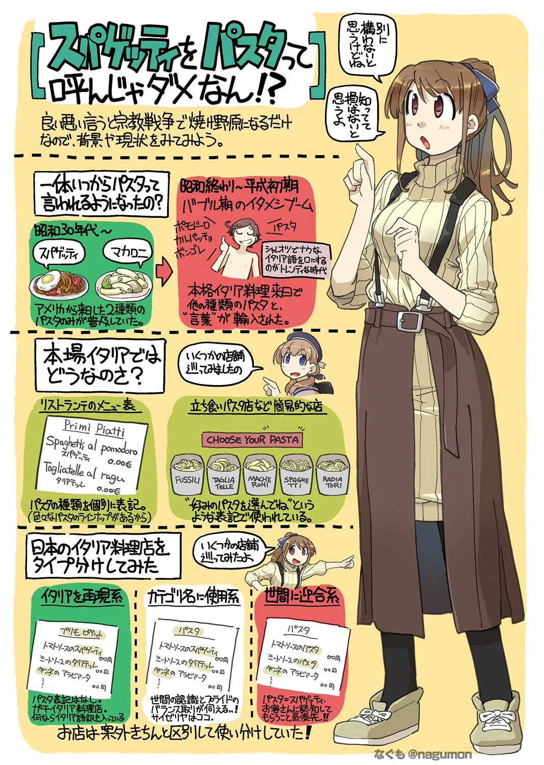 スパゲッティとパスタの違いを徹底解説!実はこんなにも違った!!