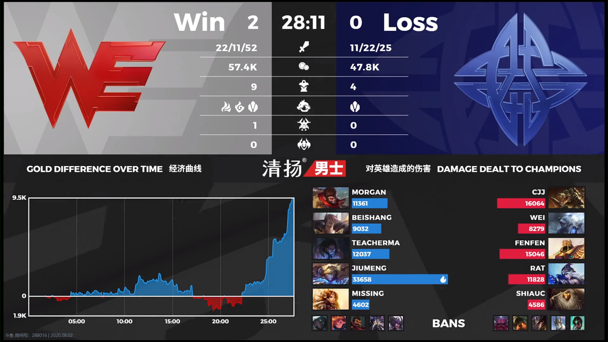 eStar_Gaming tweet media