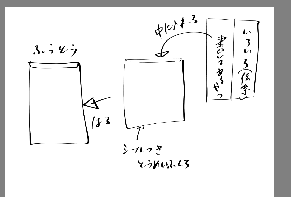 これの袋がA5より少し大きくて 