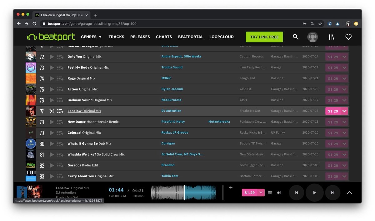 Today we goin up! Lanelow #77 top 100 beatport
beatport.com/release/let-me…