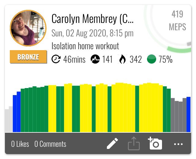 CazzaCarolyn's tweet photo. August isolation workouts!! #isolationworkout #myzone @MYZONEmoves #burnthatfat #thighfat #tummyfat #hips #core #augustmeps #goal https://t.co/9mxImgFlrZ