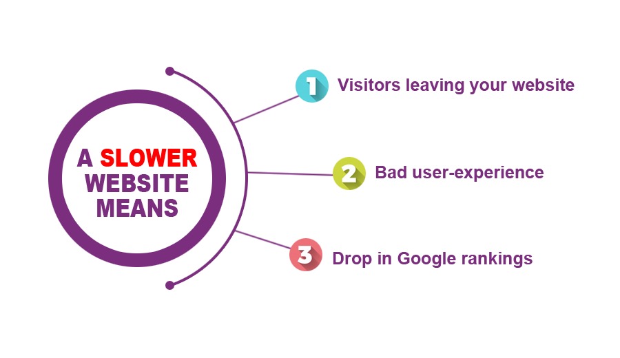 DigiantMedia's tweet image. #websitedesigncompany #webdesignagency #dubaiwebdesign #digiantmedia #digiant #beingdigizen