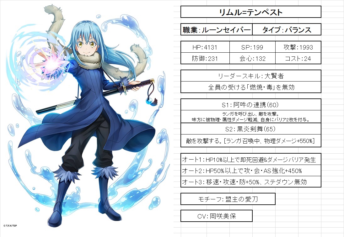 白猫キャラ紹介bot Op Twitter リムル テンペスト T Co Ac933tepg6 白猫キャラ紹介bot Op Twitter リムル テンペスト T Co Ac933tepg6
