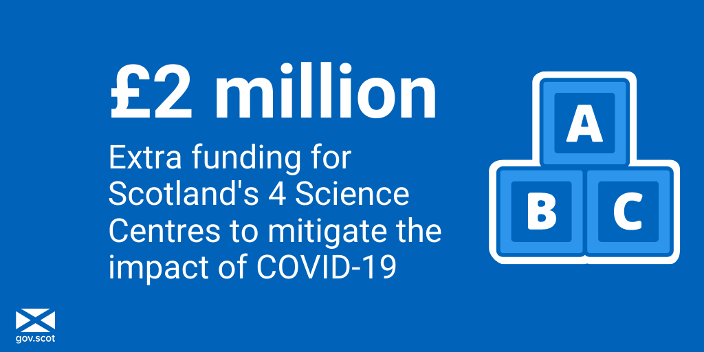 ScotGovEdu's tweet photo. £2 million in emergency funding is being offered by the Scottish Government to its four Science Centres, to help them weather the effects of the coronavirus. Read: https://t.co/3ngbKRPsL6, More: https://t.co/uYpwzlMdSJ https://t.co/OsCcqEQyHO