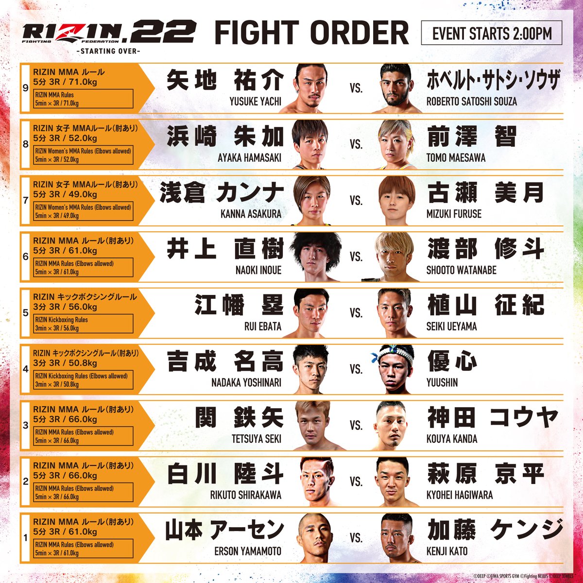 RIZINTV_'s tweet image. RIZIN.22&amp;amp;23 Fight Oder!