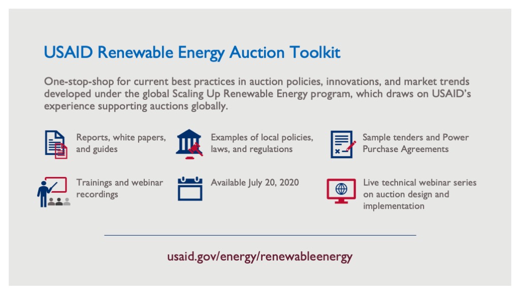 #Renewableenergy auctions can establish fair prices, reduce windfall profits for power producers, and lower #electricitycosts. 

Register for an upcoming auction webinar ➡️ ow.ly/D5tN50AKcKJ

#REAuctionToolkit #RECompetes @USAID @USAIDEnergy @AfricaMediaHub