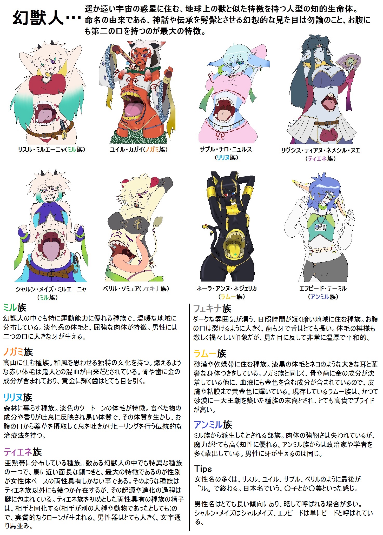 Mirage Sur Twitter うちの腹口獣人キャラの解説作って見ました T Co Pbsvogdnzk Twitter