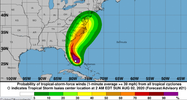 That increased forward speed will translate into some additional wind. Folks in the Sandhills, especially east of I-95, could see gusts in the 50 mph range ... high if  #Isaias manages to get a boost as the NAM implies.